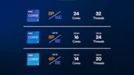 Intel's 13th Gen Raptor Lake P and E-core design (Image via Intel)